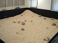 Testing Field