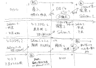 AEgC