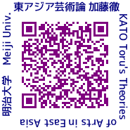 QRcode of this webpage