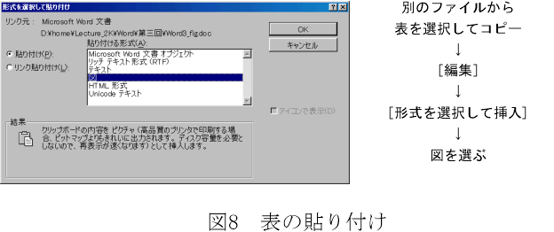 コピー ワード 図形