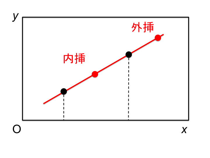 ipep.png