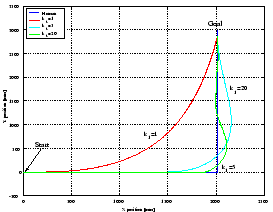 \epsfile{file=k1.eps,width=13.0cm}