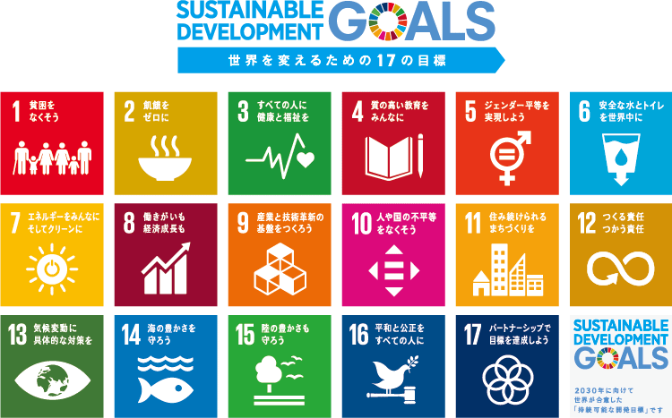 Sustainable Development Goals：世界を変えるための17の目標