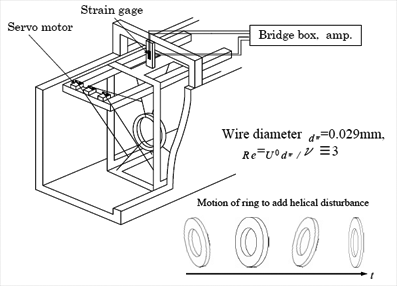 testsection