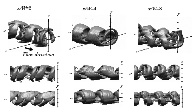 vortex2