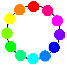 c_circle