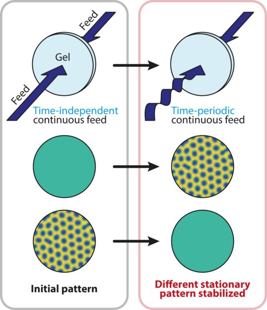 Turing paper