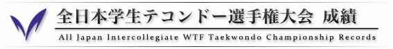 全日本学生テコンドー選手権大会 成績