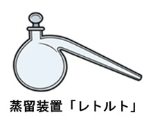 “酒（アルコール）の歴史"