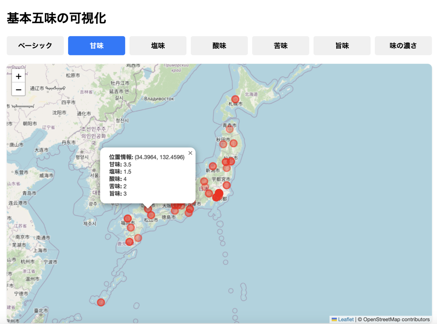 UI 6