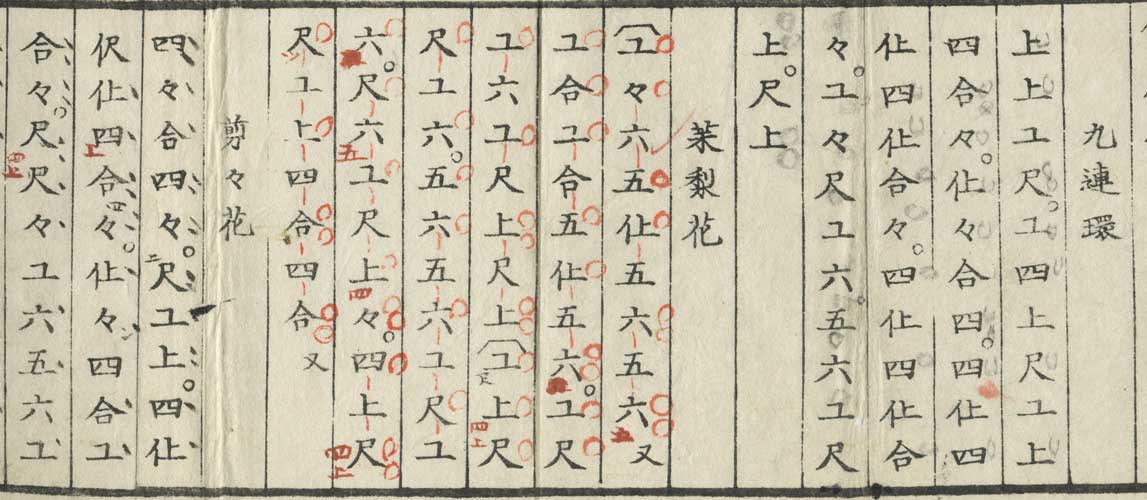 明清楽 minsingaku 清楽譜の九連環 1870年代篇