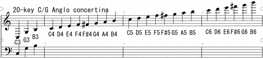 concertina,notation,scale,RT[eB[i,