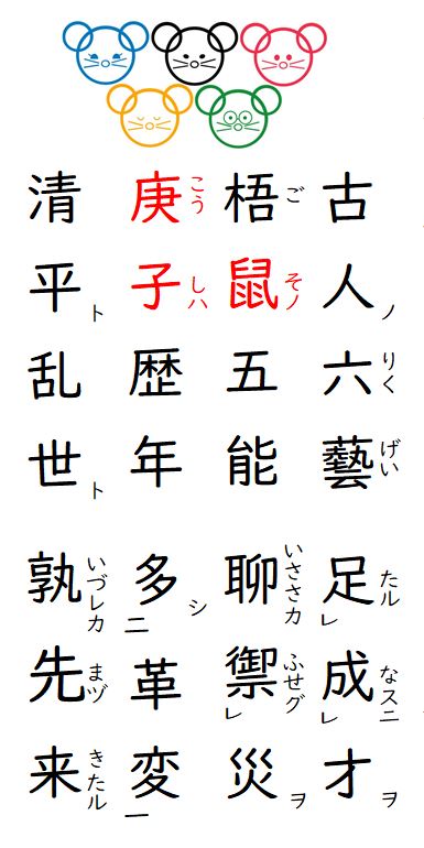 創作漢詩 Or Katou S Poems And Verses In Classical Chinese