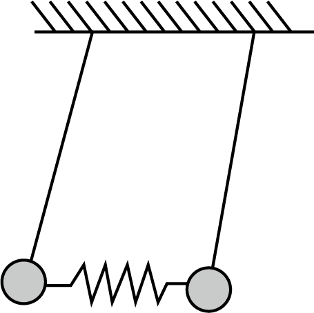 2-pendulums-with-spring