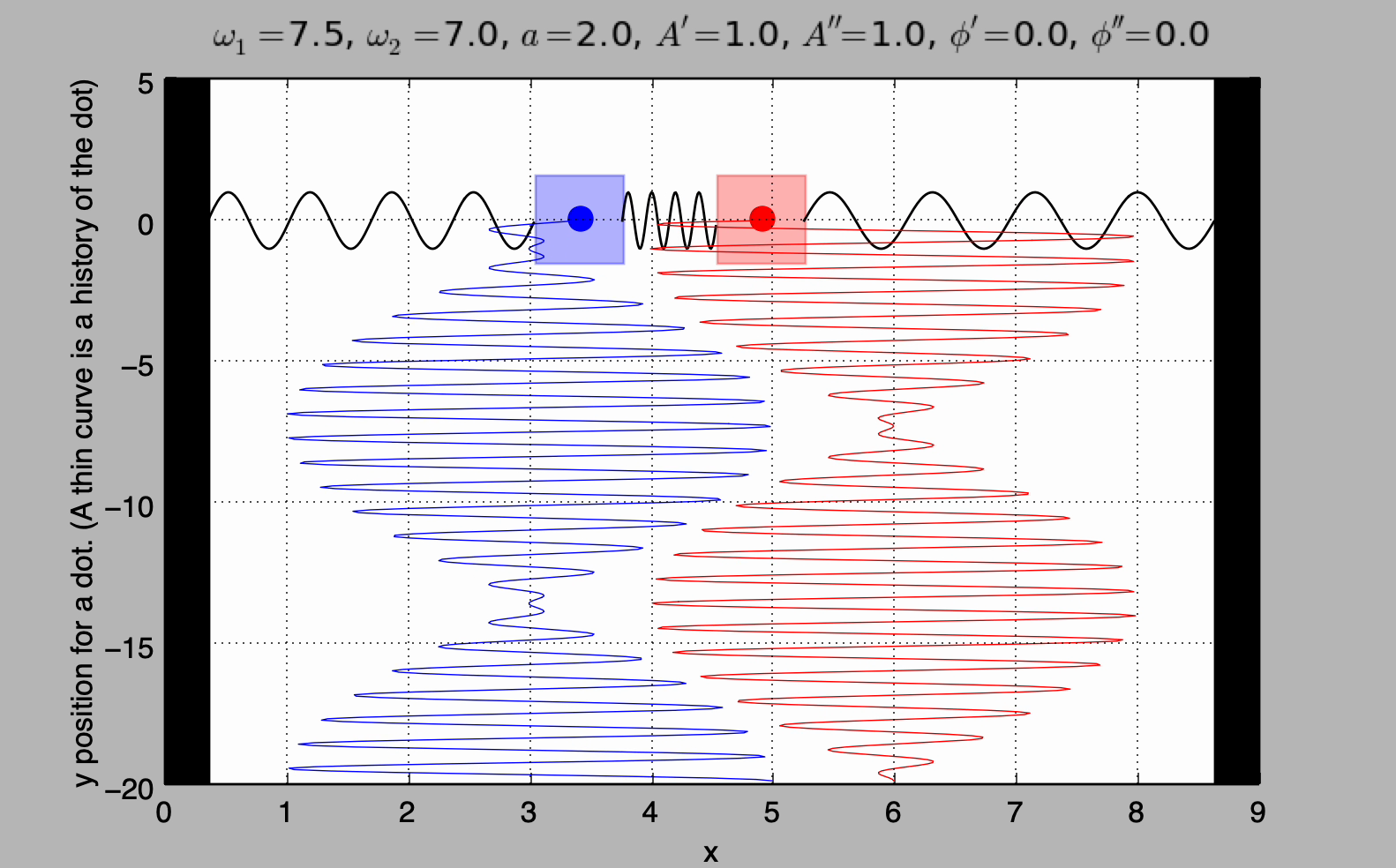 animation_2-osc_initial.mov