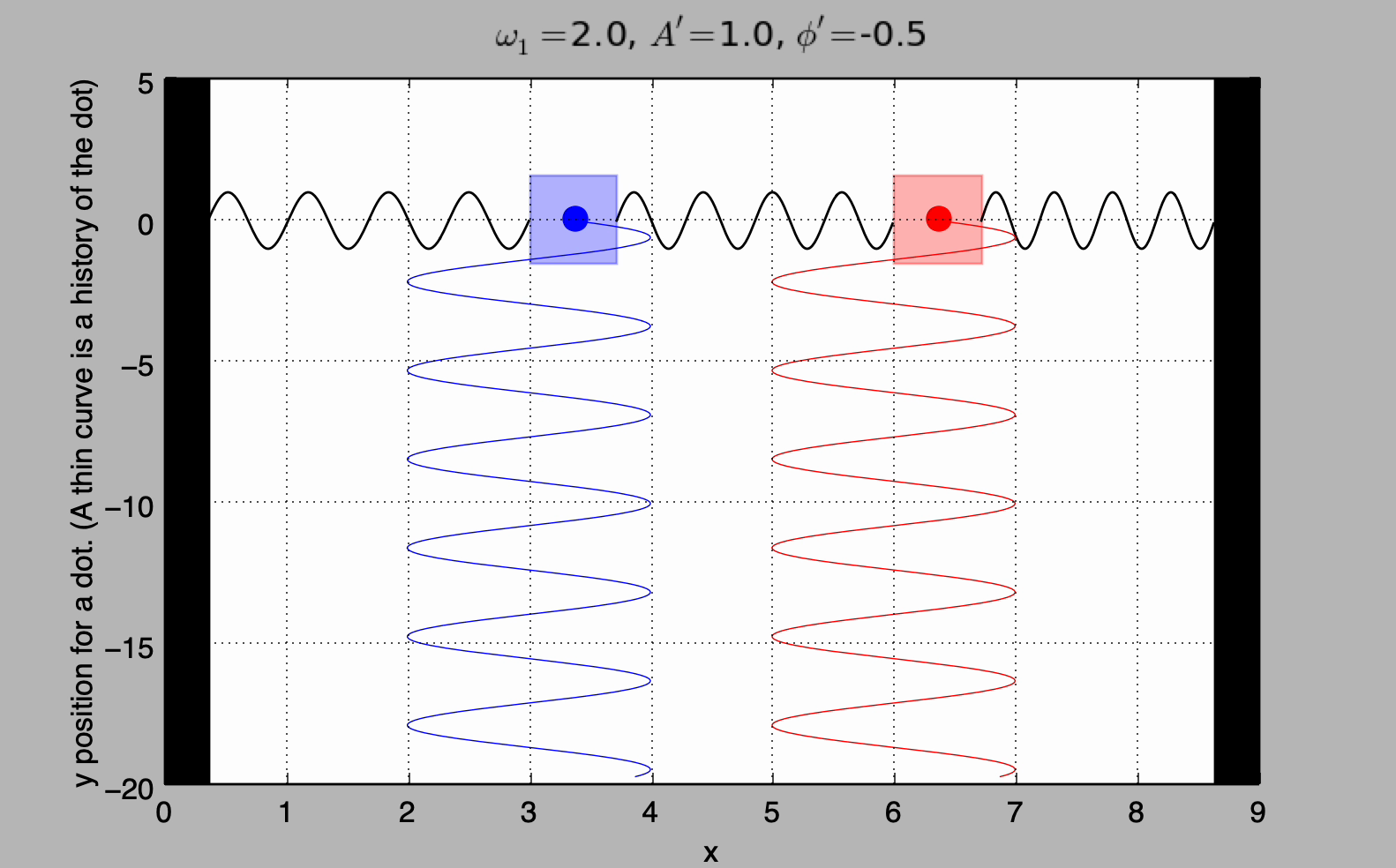 animation_2-osc_mode1.mov