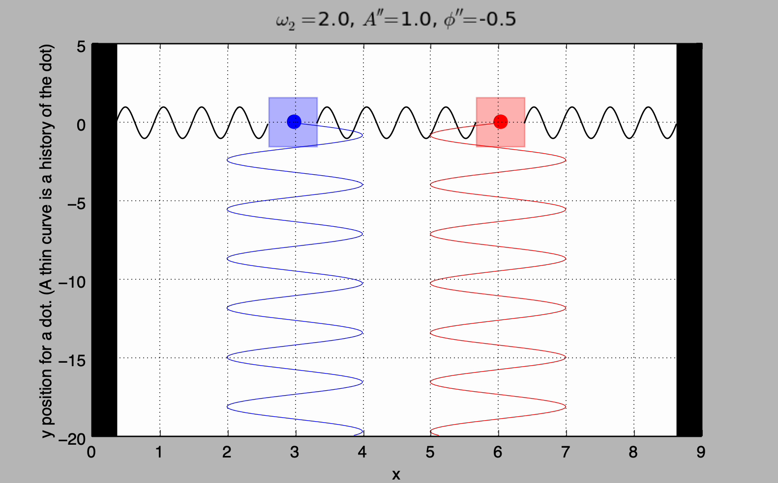 animation_2-osc_mode2.mov