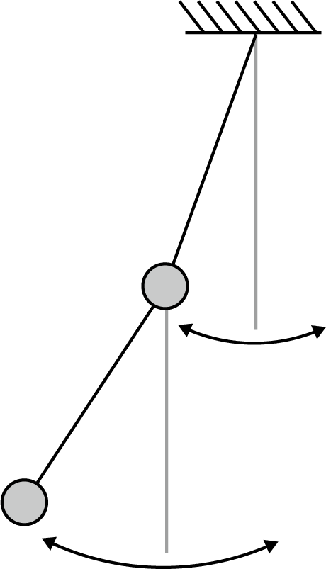 double-pendulum