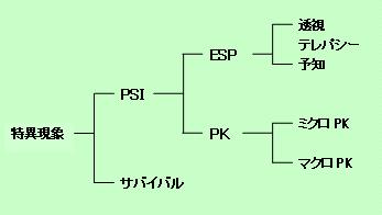 勃起不全ニュージーランド