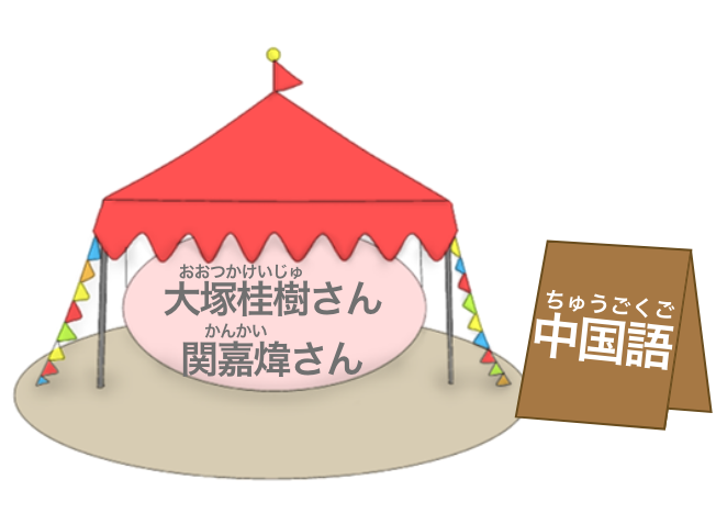 大塚桂樹さん、関嘉煒さん