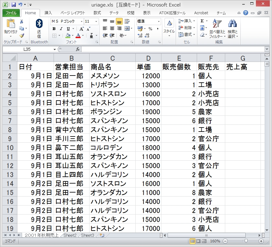 表計算ソフト「excel」って何？, エクセルで表計算の仕方 – SKQG